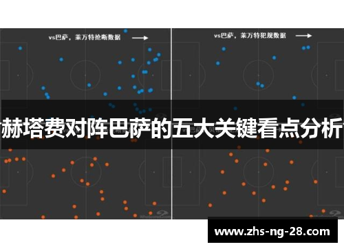 赫塔费对阵巴萨的五大关键看点分析
