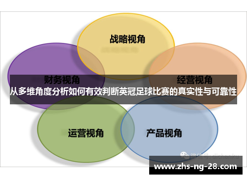 从多维角度分析如何有效判断英冠足球比赛的真实性与可靠性