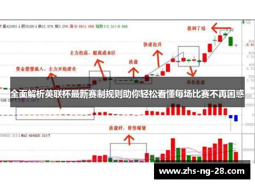 全面解析英联杯最新赛制规则助你轻松看懂每场比赛不再困惑