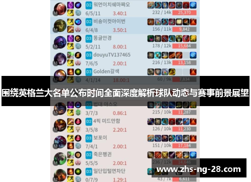 围绕英格兰大名单公布时间全面深度解析球队动态与赛事前景展望
