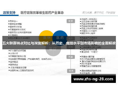 五大联赛特点对比与深度解析:从历史、竞技水平到市场影响的全面解读 五大联赛特点对比与深度解析:从历史、竞技水平到市场影响的全面解读