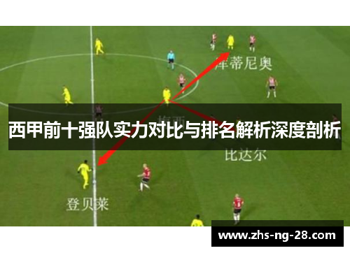 西甲前十强队实力对比与排名解析深度剖析