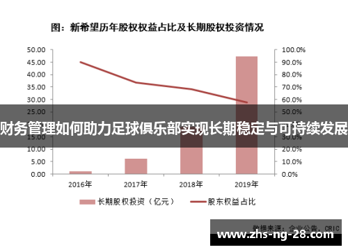 财务管理如何助力足球俱乐部实现长期稳定与可持续发展