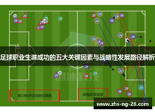 足球职业生涯成功的五大关键因素与战略性发展路径解析
