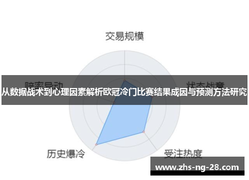 从数据战术到心理因素解析欧冠冷门比赛结果成因与预测方法研究 从数据战术到心理因素解析欧冠冷门比赛结果成因与预测方法研究