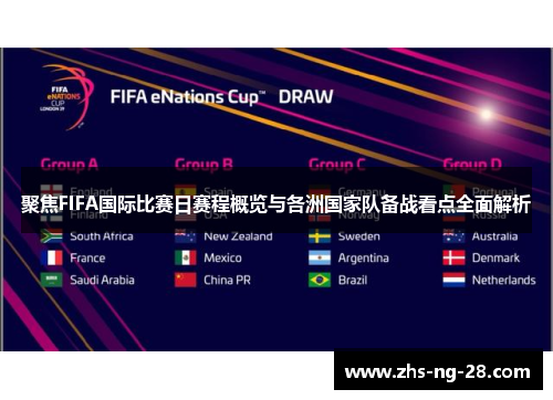 聚焦FIFA国际比赛日赛程概览与各洲国家队备战看点全面解析 聚焦FIFA国际比赛日赛程概览与各洲国家队备战看点全面解析