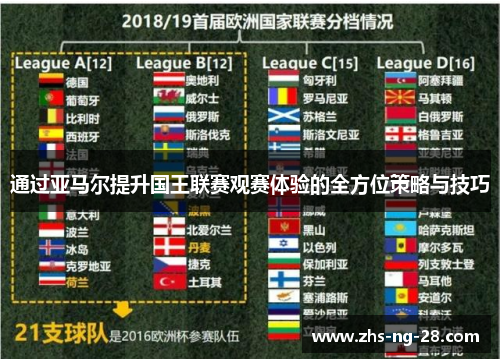 通过亚马尔提升国王联赛观赛体验的全方位策略与技巧