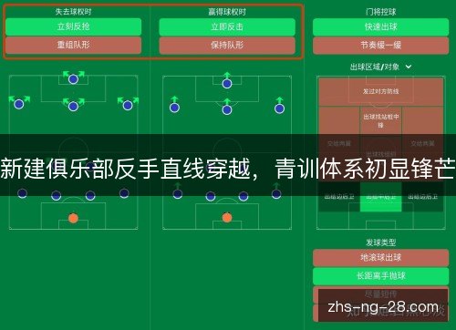 新建俱乐部反手直线穿越,青训体系初显锋芒 新建俱乐部反手直线穿越,青训体系初显锋芒